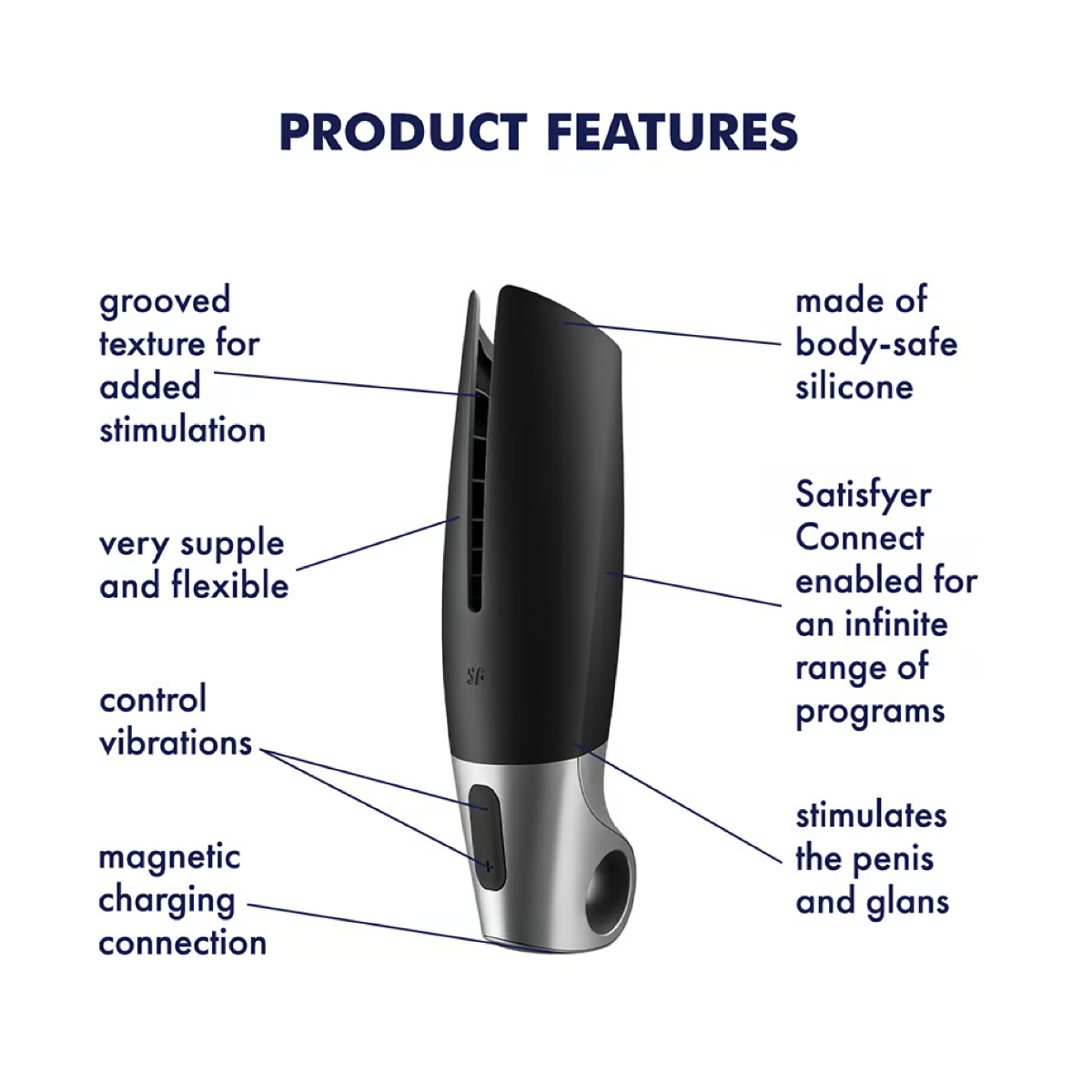 Satisfyer Power Masturbator in Black 2